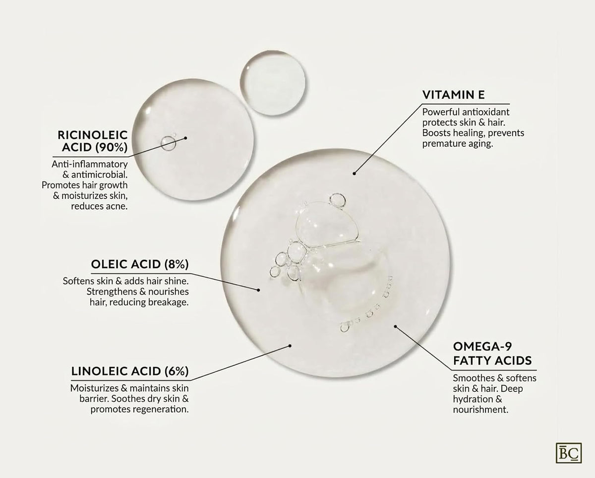 USP Grade vs Cosmetic Grade Castor Oil: What's the Difference?