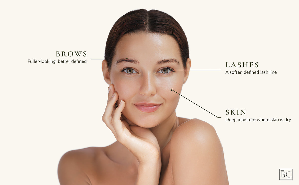 Where to use BIOCENTIC castor oil: brows, lashes and skin