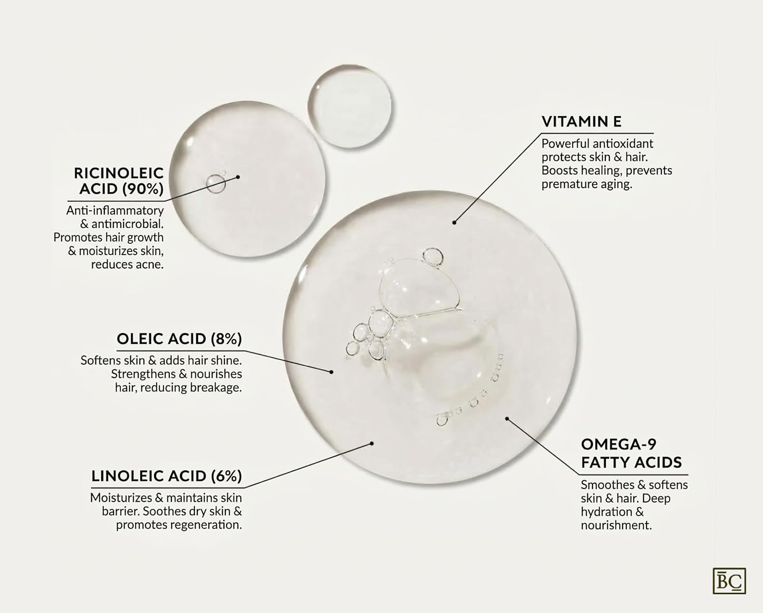 Pure Castor Oil