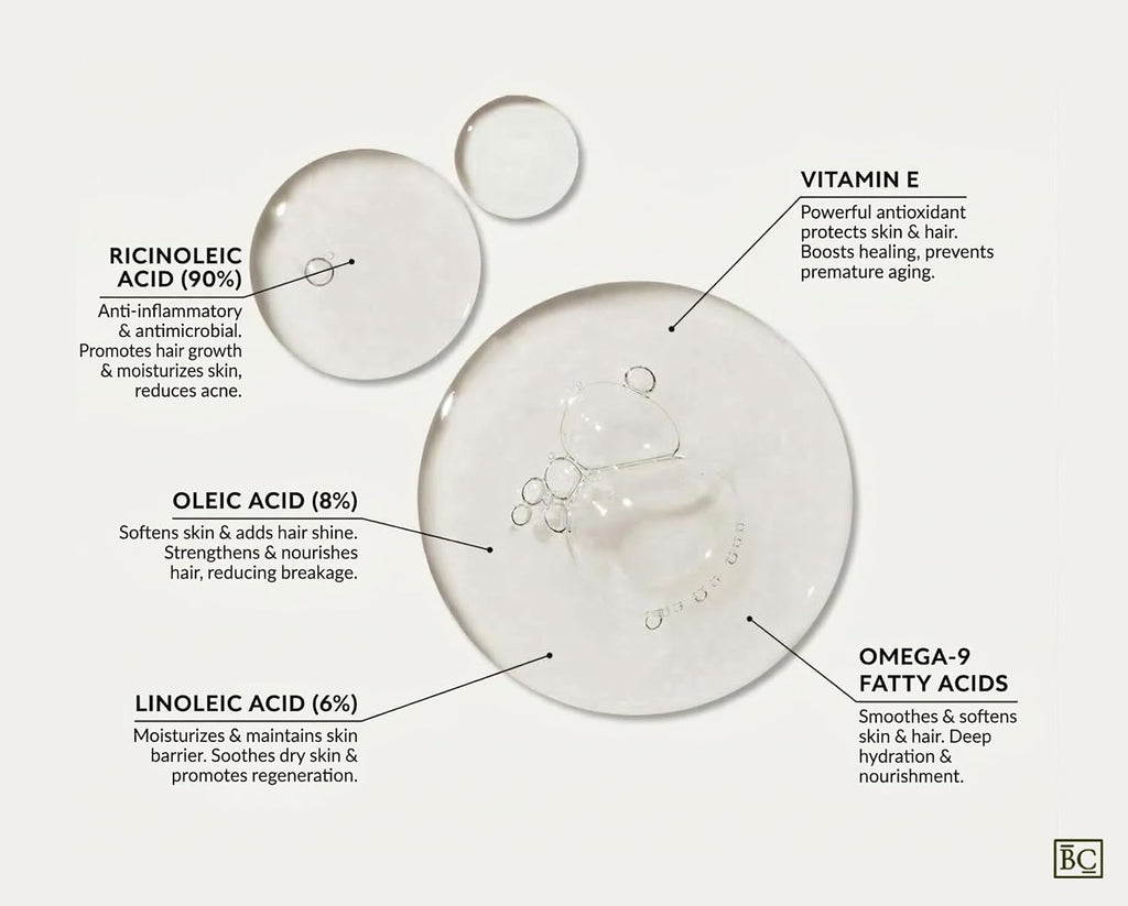 Pure Castor Oil