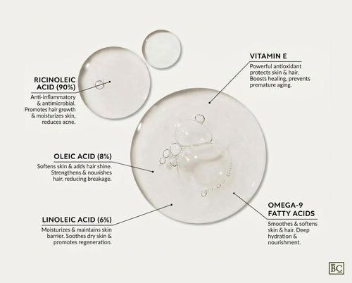Pure Castor Oil